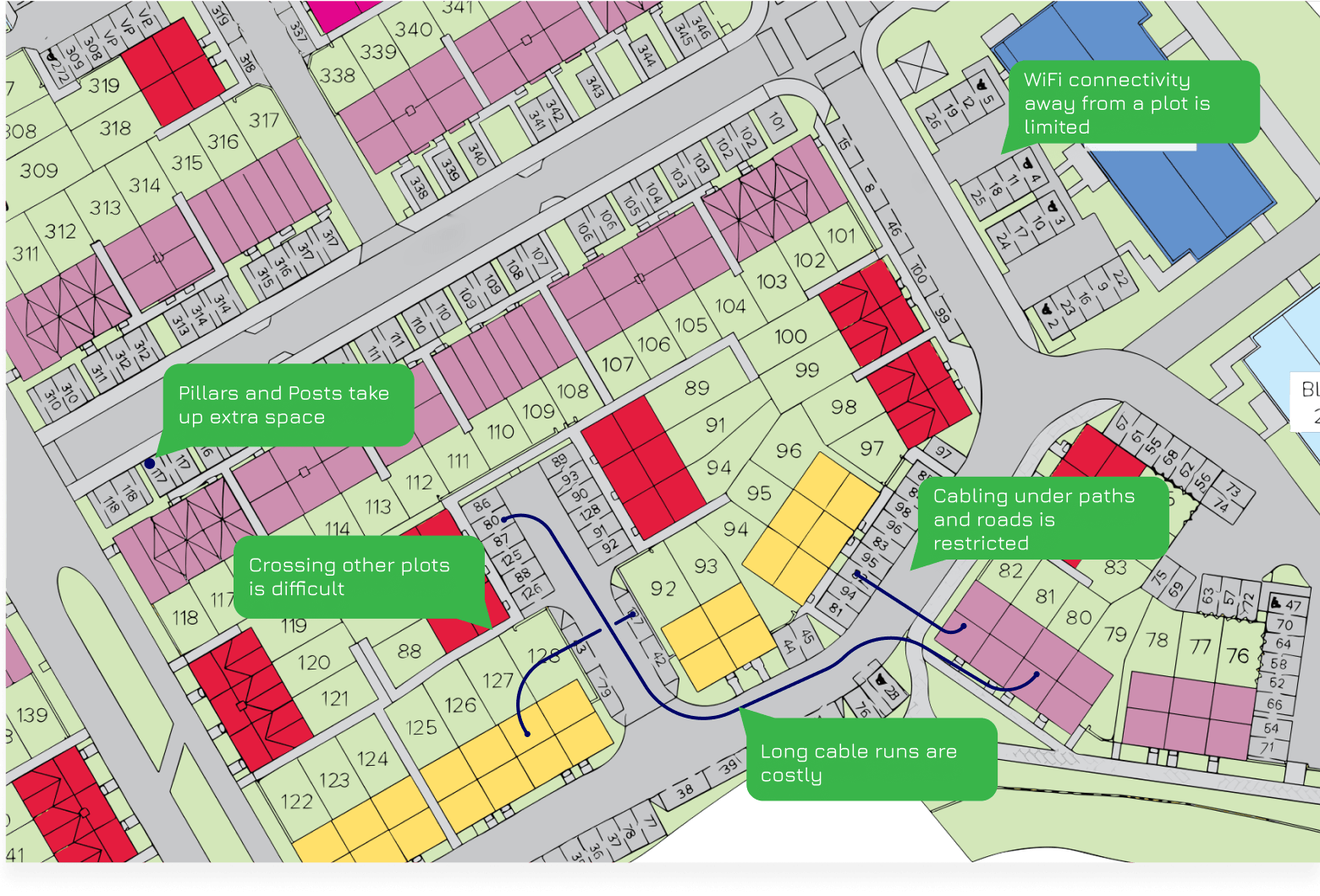 How do you connect remote parking spaces?